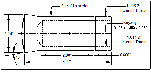 Morse Taper Size Chart