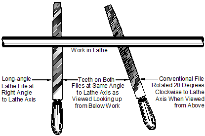 filing metal