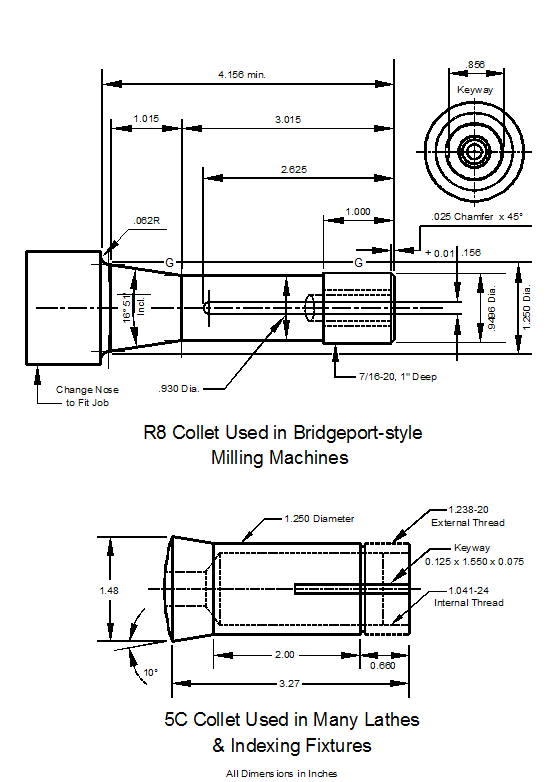 R8 and 5C collet dimensions.